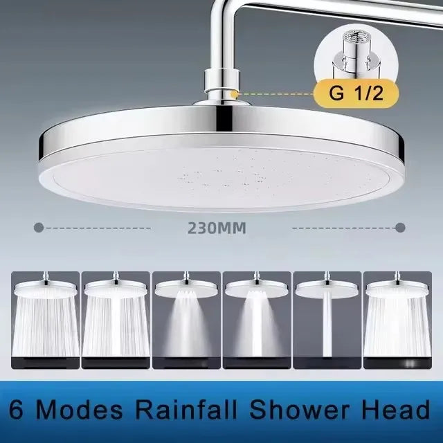 Large panel shower, High pressure