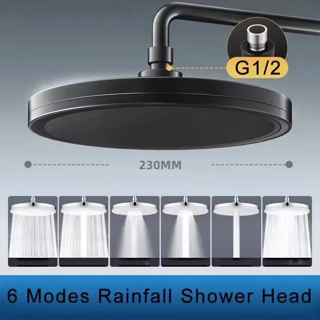 Large panel shower, High pressure